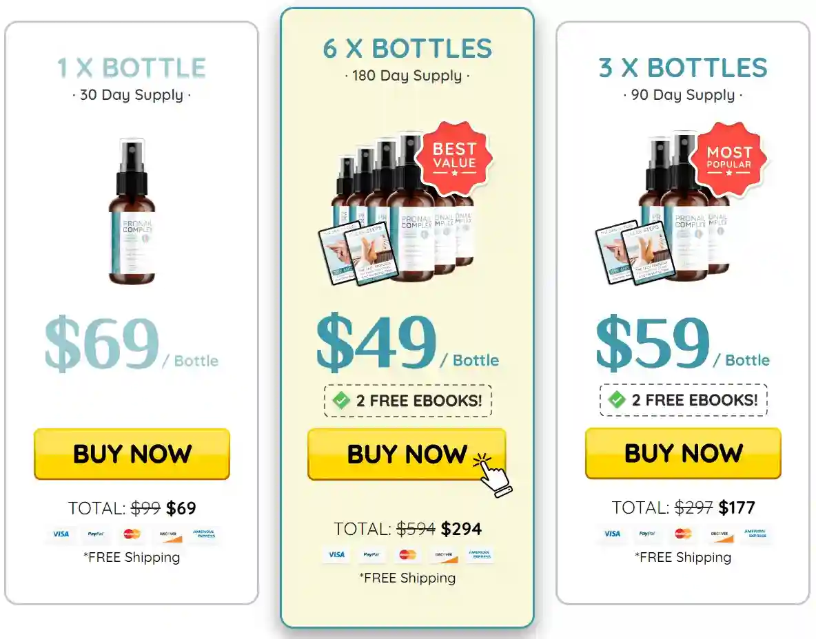 pronail complex bottle price